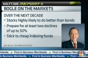 bogle.picture